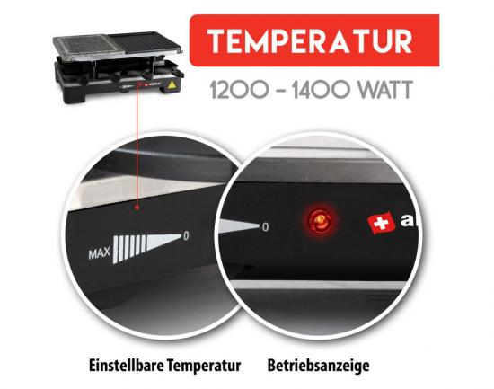 Nahaufnahme eines elektrischen Grills mit einstellbarer Temperatur von 1200 bis 1400 Watt und leuchtender Betriebsanzeige