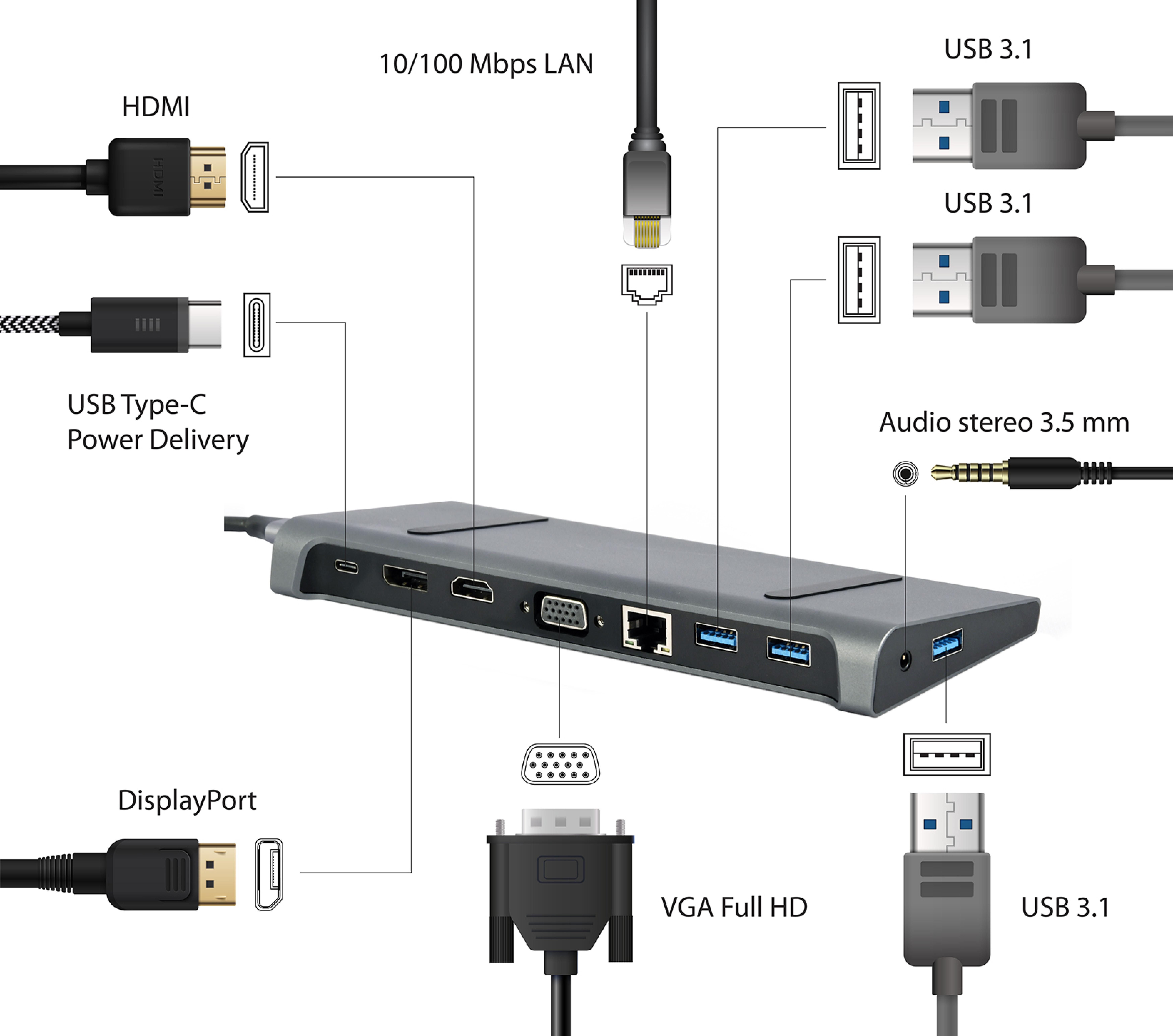 gembird USB Typ-C 9-in-1 Kombi Adapter HUB+HDMI+DP+LAN grau