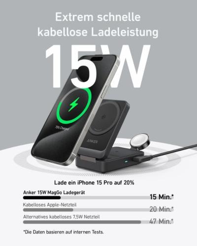 Anker 15W MagGo Ladegerät mit iPhone 15 Pro, extrem schnelle kabellose Ladeleistung, Vergleich der Ladezeiten.