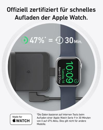 Bild zeigt eine Apple Watch, die in 30 Minuten auf 47% aufgeladen wird, mit Ladegerät und Hinweis auf offizielle Zertifizierung.