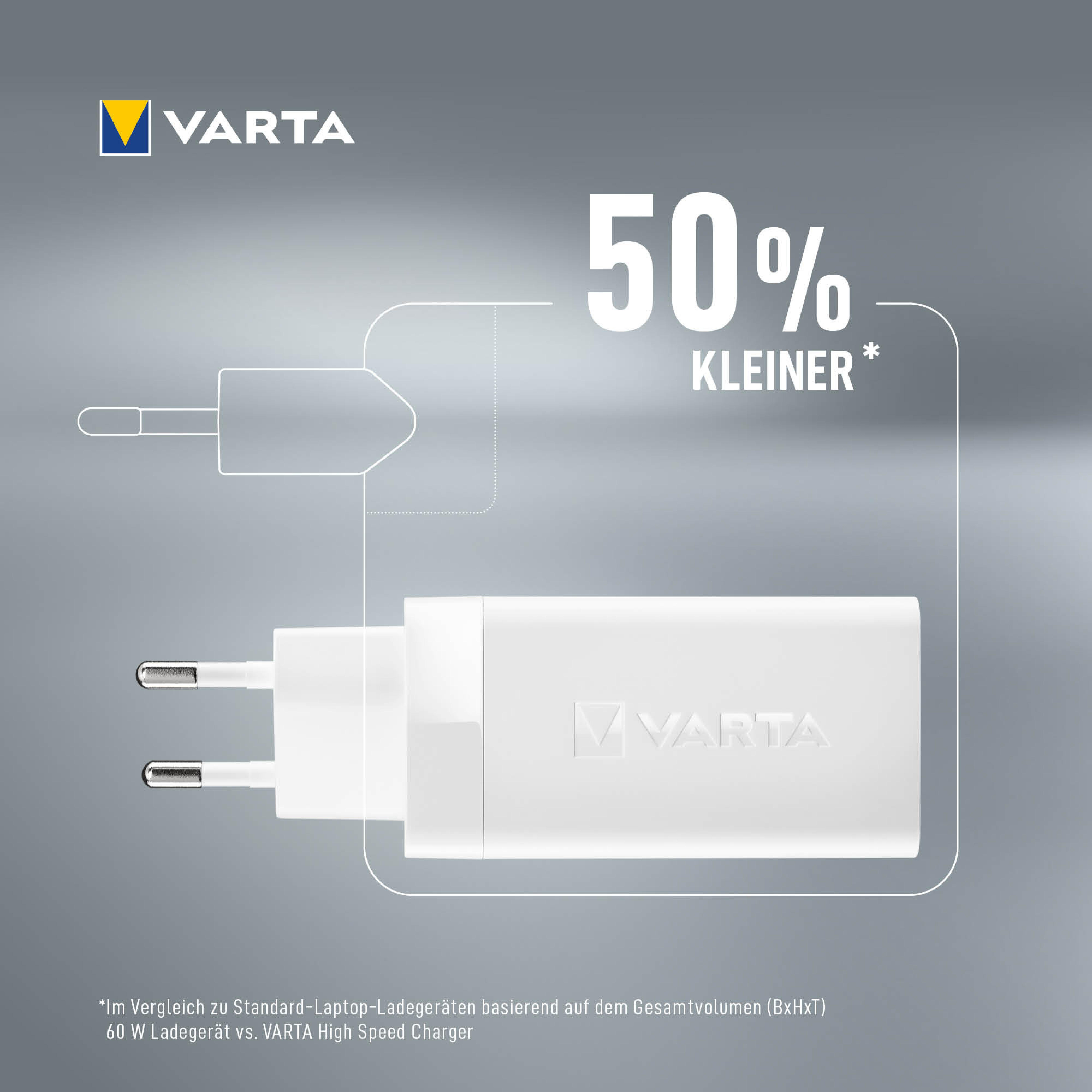 Varta Ladegeraet High Speed Charger 65W 2x USB-C 1x USB-A