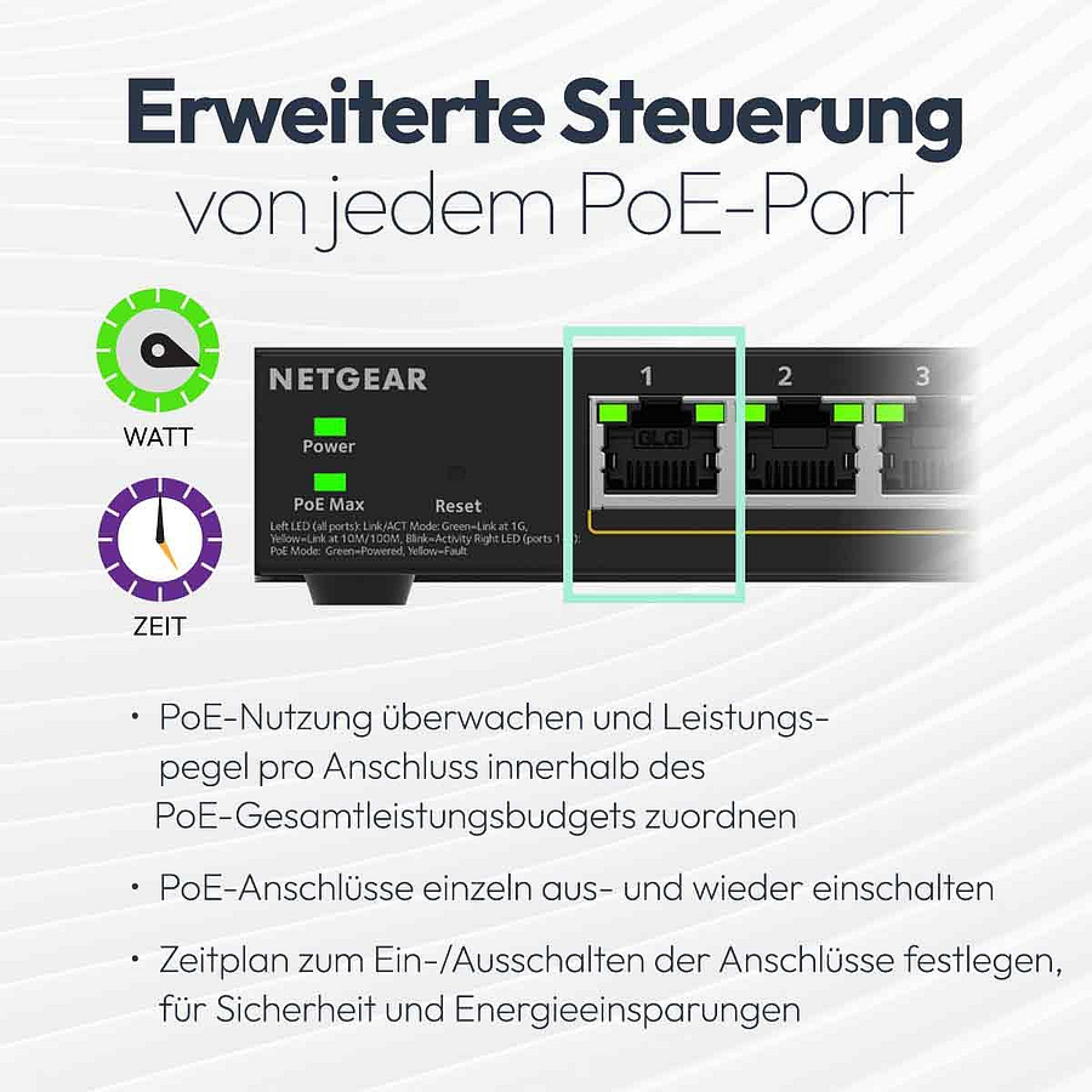 NETGEAR S350 24P GE POE+ SMART SWITCH (GS324TP)