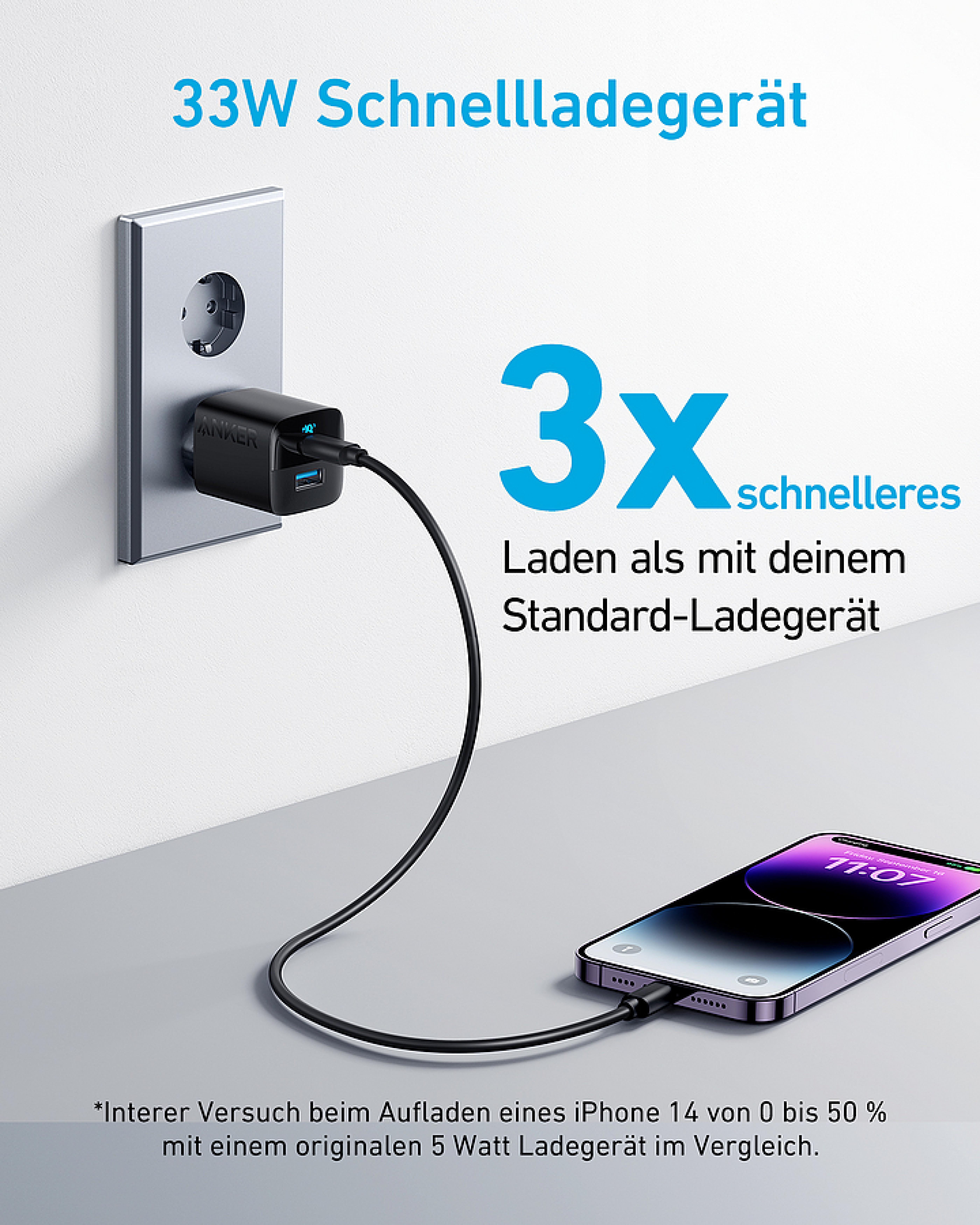 ANKER 323 Wall Charger, 2 Ports, 33W, black