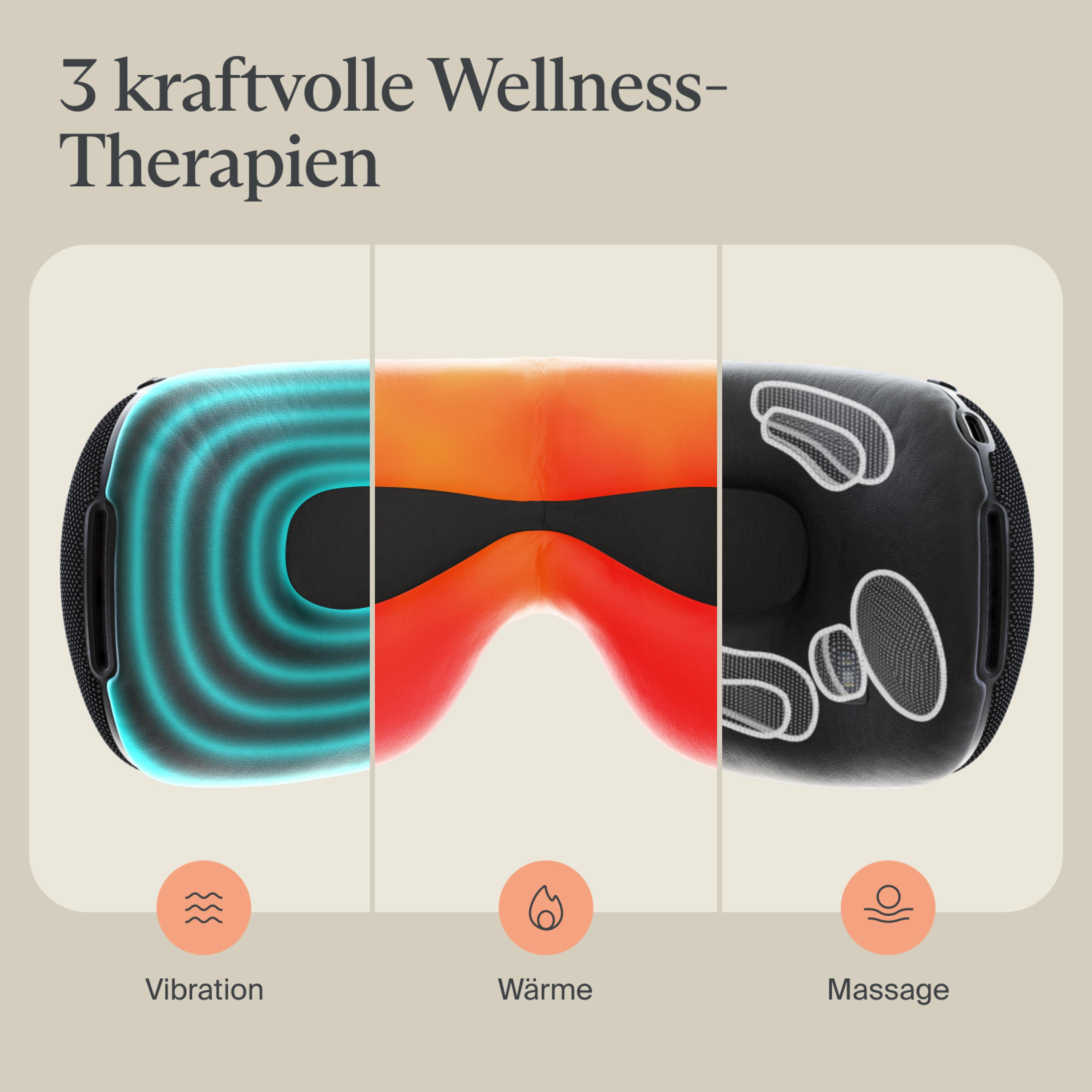 THERABODY Therabody Smart Goggles 2.0