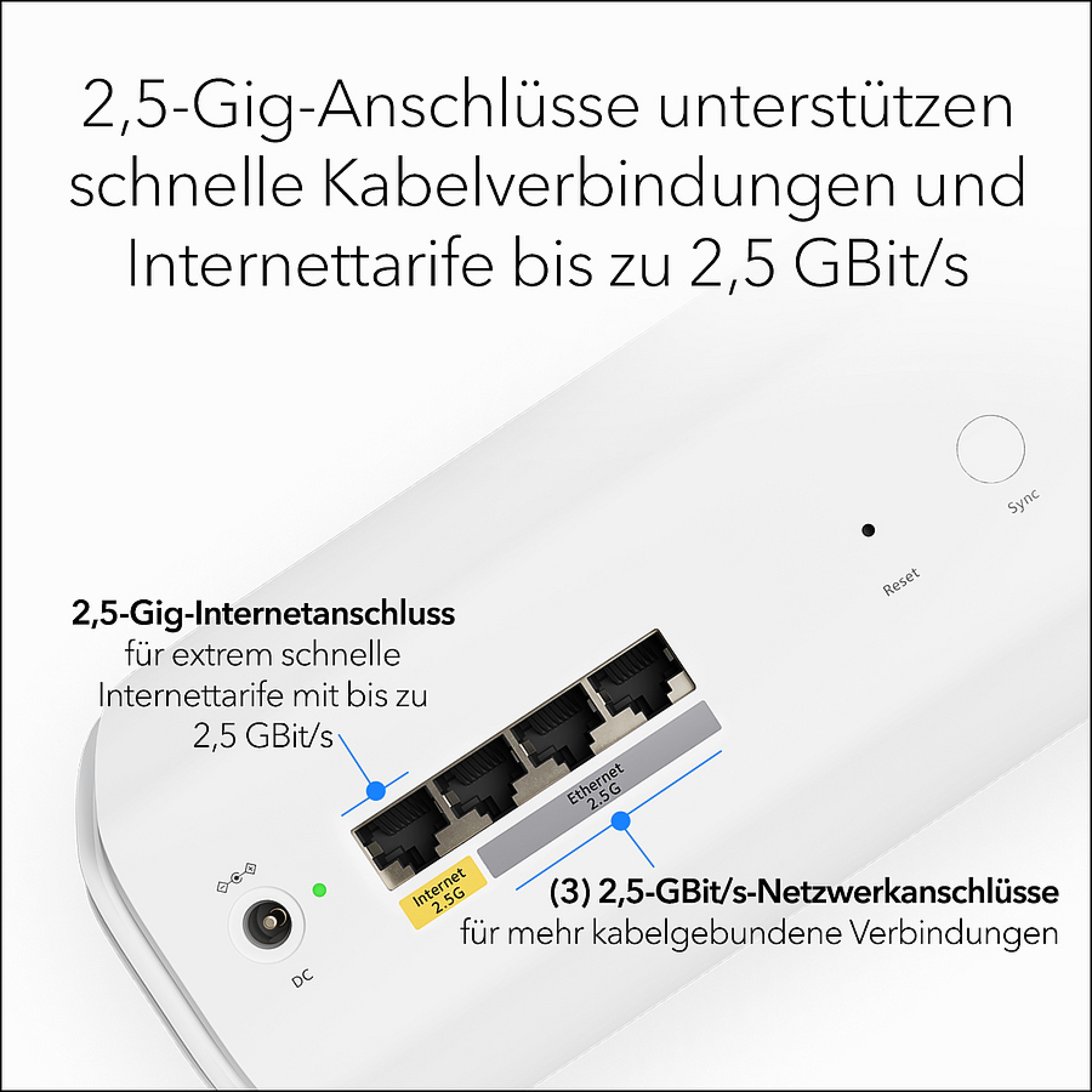NETGEAR ORBI7 TB WIFI7 3PK BNDL (RBE773)