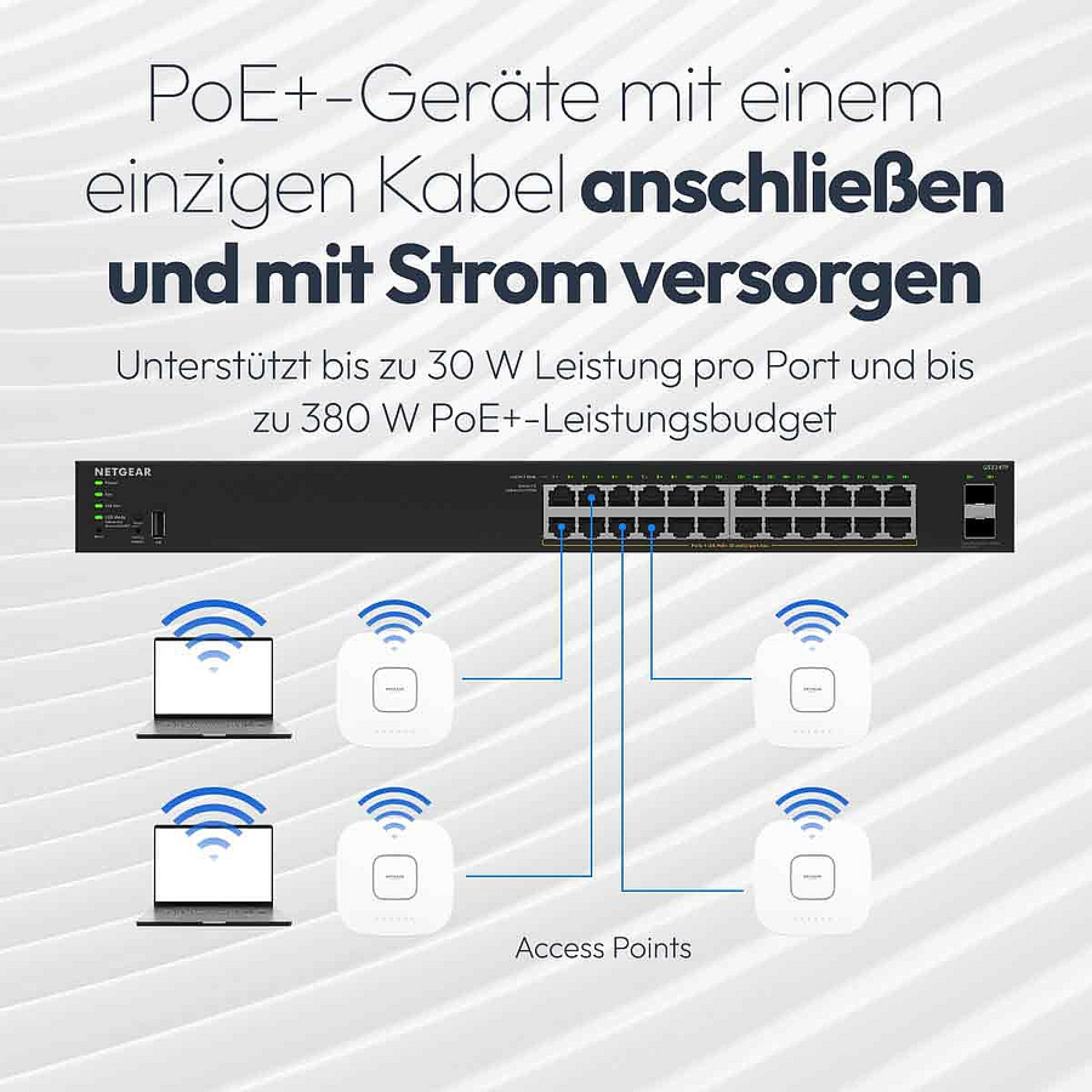 NETGEAR S350 48P GE POE+ SMART SWITCH (GS348TP)