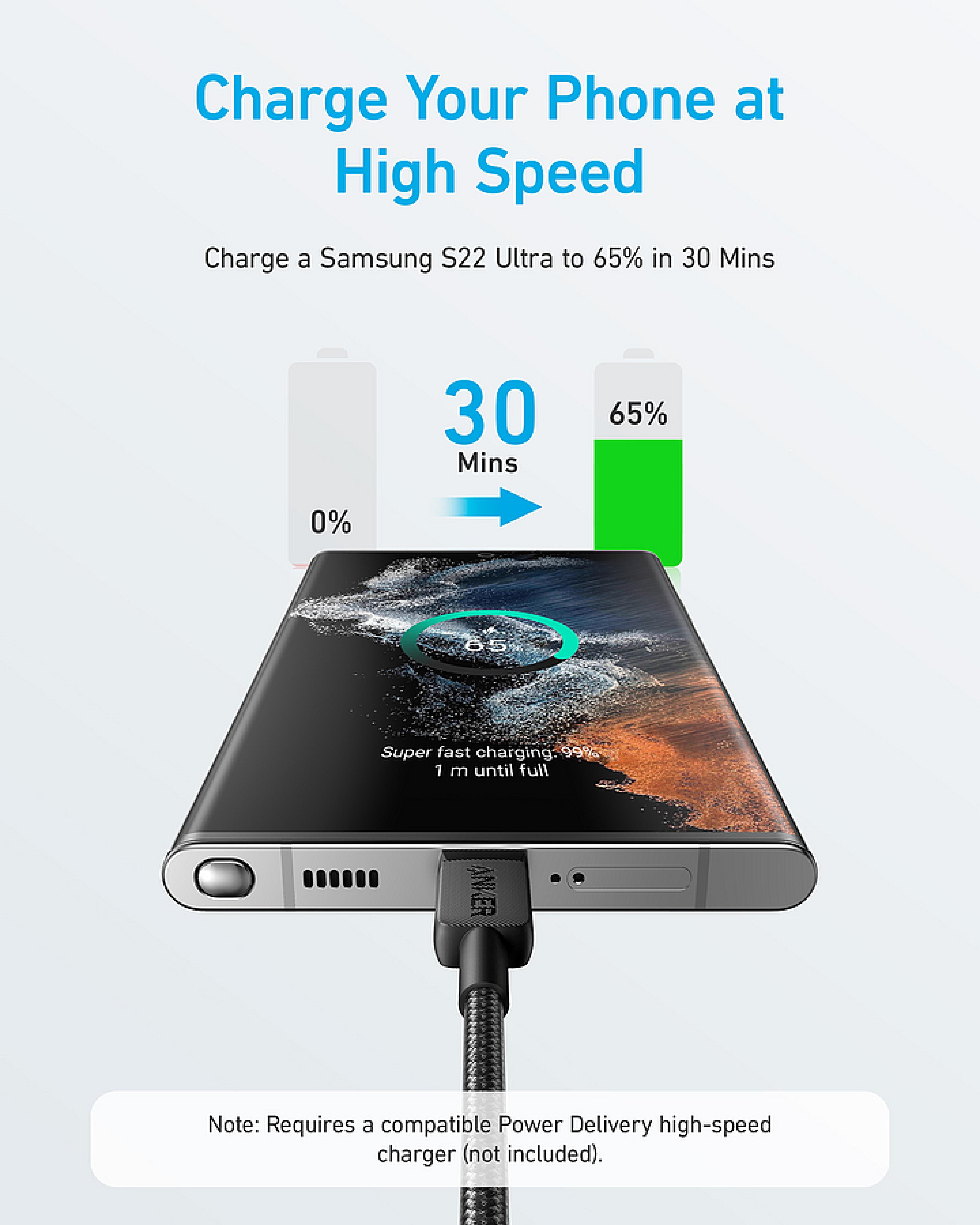 ANKER 322 USB-C to USB-C Cable, 0,9m, black